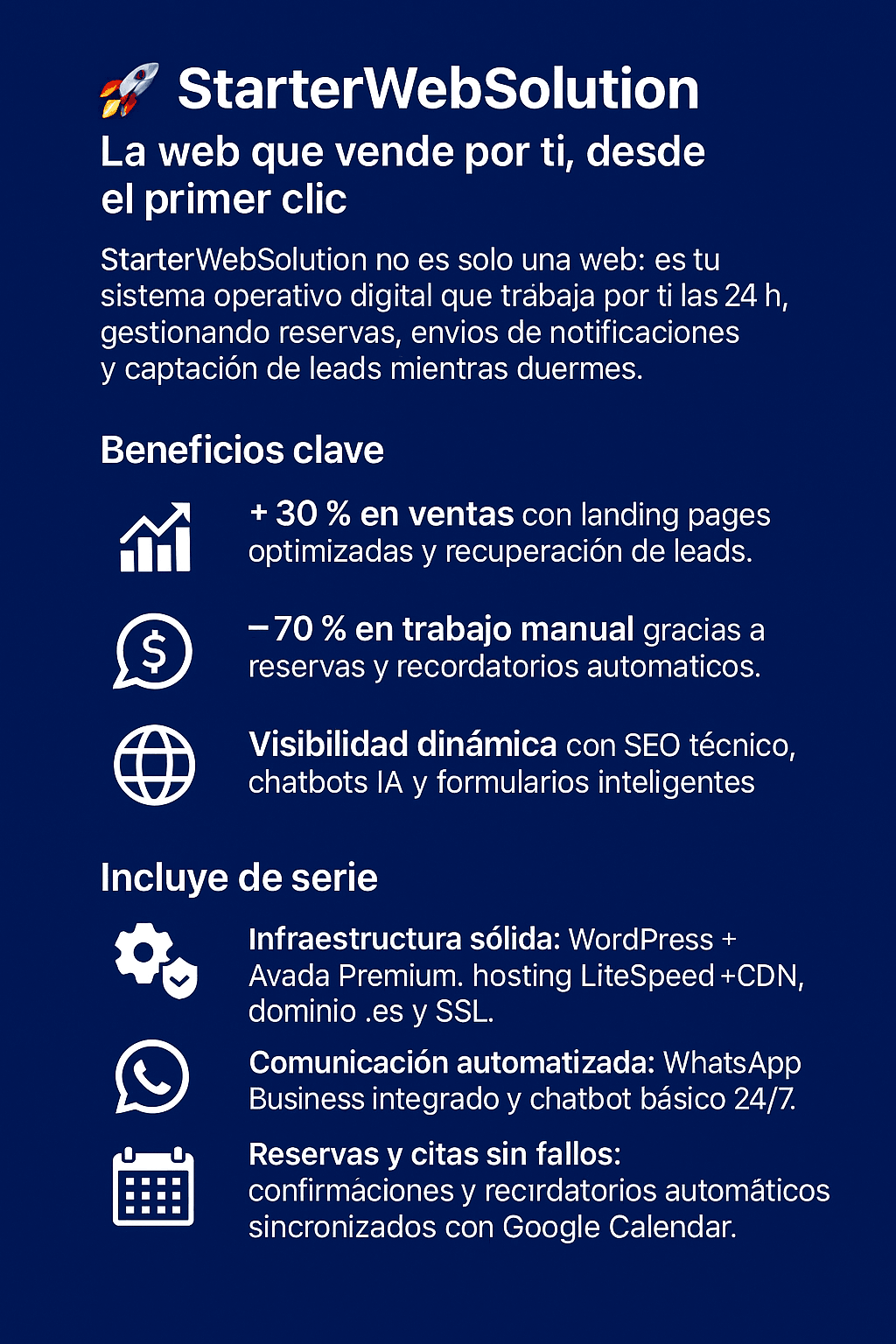 StarterWebSolution beneficios clave y funcionalidades incluidas en la web profesional automatizada